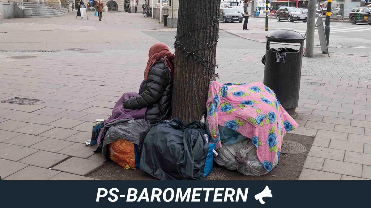 ps-barometern-tiggeriförbud