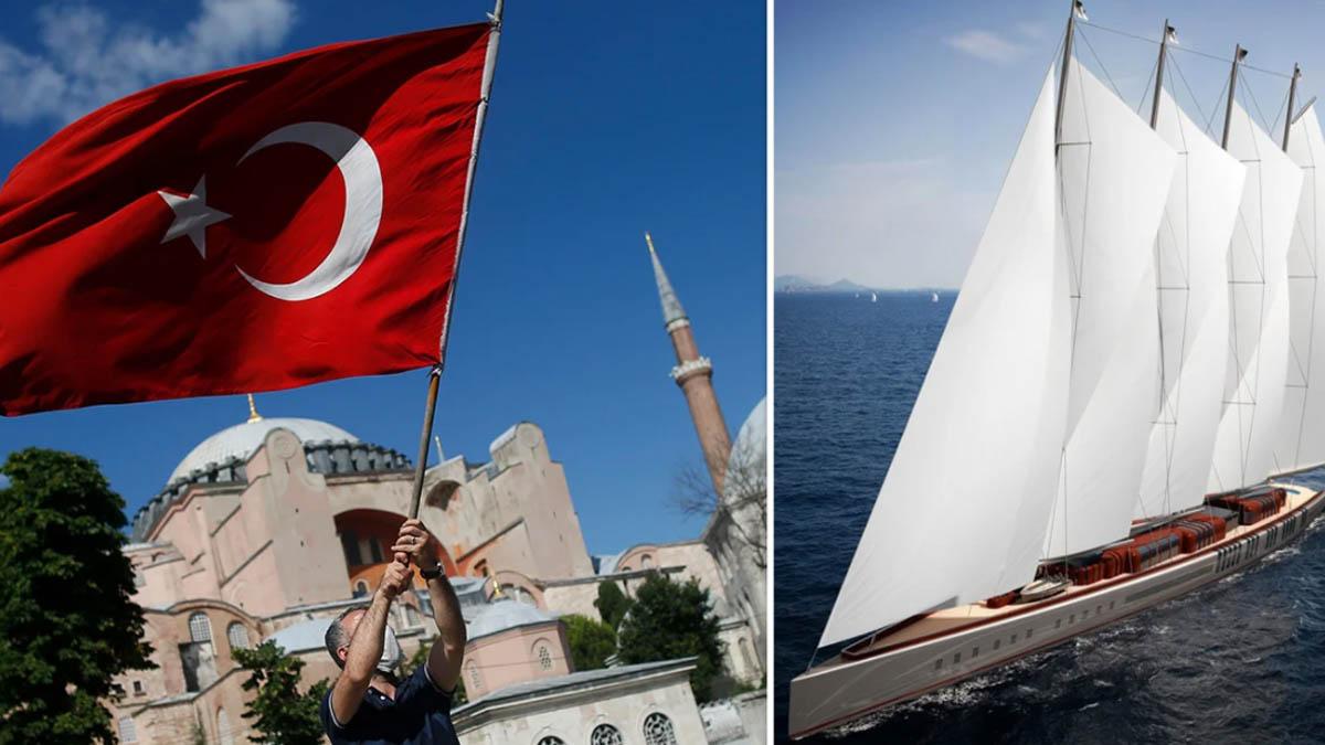 Turkiet oligarker