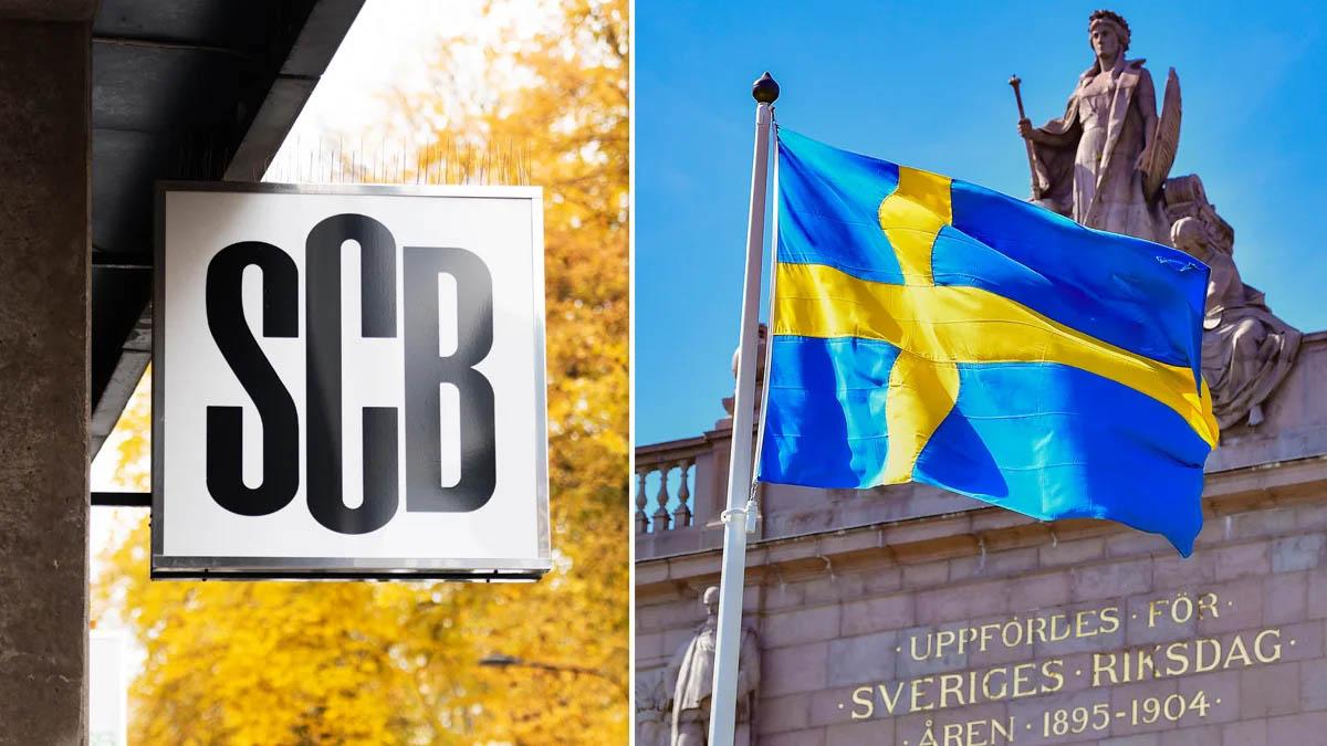 Sveriges BNP