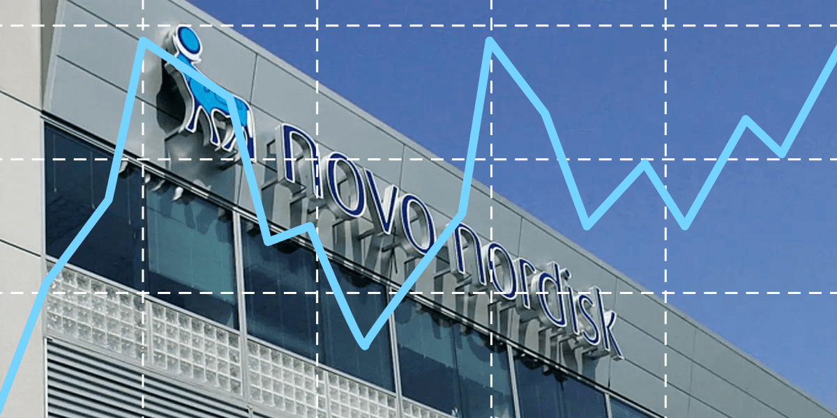 Uppåtgående graf över Novo Nordisks logotyp.