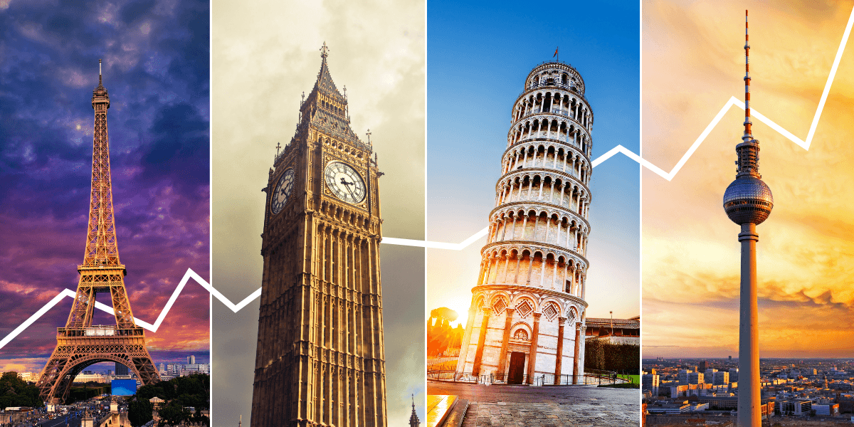 Eiffeltornet, Big Ben, Lutande tornet i Pisa och TV-tornet i Berlin symboliserar Europa över en ökande graf. (Bild: Canva)