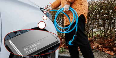Vem drömmer inte om solid state batterier. (Foto: Frank van Hulst på Unsplash och Thermo Fischer scientific)