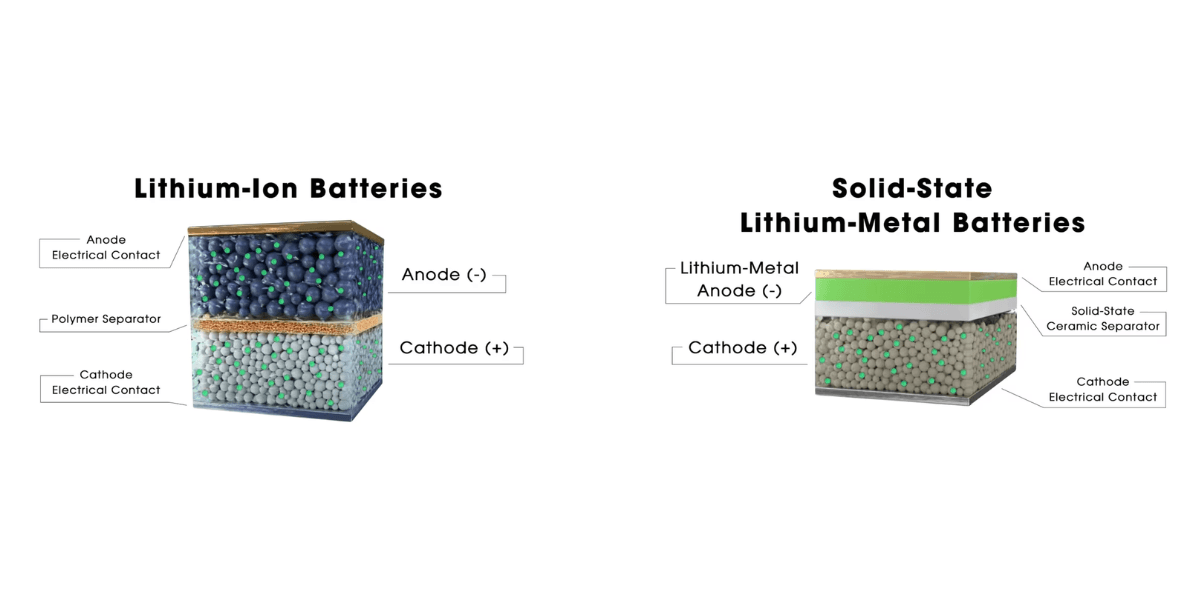 De flesta av oss trodde på en tidigare lansering men vi väntar kanske på något väldigt gott. (Foto: Britannica)