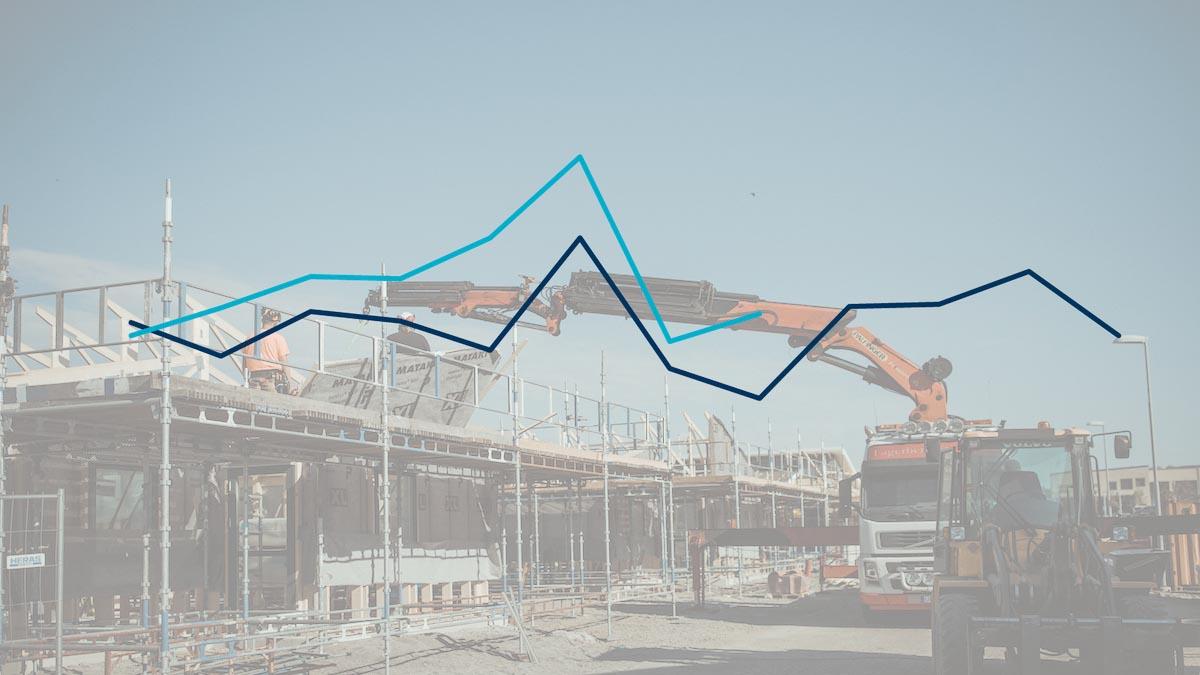 Navet Analytics